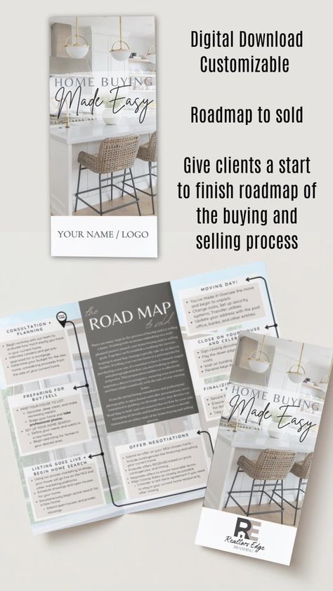 Editable Roadmap to Sold Client Brochure for Listing Presentation Seller Buyer Guide for Real Estate Agents Realtor Marketing Download Tool - Etsy Client Gifts Real Estate, Realtor Organization, Realtor Humor, Realtor Social Media, Listing Presentation, Entrepreneur Life, Realtor Marketing, Real Estate Branding, Digital Marketing Tools