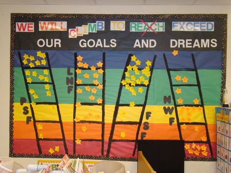 DIBELS, Kids at Hope combo board..... Tracking student scores throughout the year..... Student Data Bulletin Board, Imagine Learning Data Wall, Math Data Wall Middle School, School Data Room Ideas, Pre K Data Wall, Wig Goals Leader In Me, Data Boards For Middle School, Data Tracker Bulletin Board, Leader In Me Scoreboard Data Walls