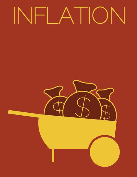 Minimalist economic poster - The wheelbarrow is representative of inflation, as during Weimar Republic in early 1920s Germany and the period of hyperinflation (prices went up faster than people could spend their money) people would take wheelbarrows full of notes to stores.  As a result I feel it illustrates inflation (or rather hyperinflation) extremely well. Economics Lessons College, Economics Humor, Economics Poster, Economics 101, Economics Notes, Project Cover Page, Economics Lessons, Medication List, Poster Drawing