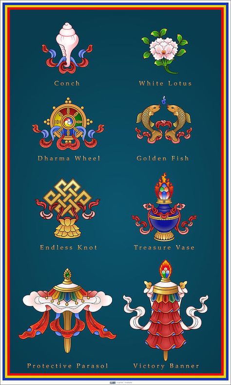 Buddhist Symbol Tattoos, Maha Mantra, Eight Auspicious Symbols, Tibetan Symbols, Buddhist Iconography, Tibet Art, Buddhism Symbols, Buddhist Symbols, Golden Fish