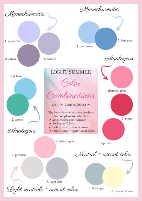 Light Summer Color Combinations, Summer Pallette Outfits, Light Summer Colour Palette, Light Summer Outfits Color Palettes, Light Summer Capsule Wardrobe, Sweetpea Summer, Light Summer Color Palette Outfits, Light Summer Style, Hoc Summer