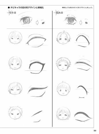 Images By Xochitl Rosales Vera On Manualidades Chibi Eye Shapes, Anime Eye Shapes Reference, Eyes Drawing Types, Face Types Shape Drawing, Different Eye Shapes Anime, Shapes Of Eyes Drawing, Different Types Of Eyes Shape Drawing, Eye Shapes Drawing Anime, Drawing Chibi Eyes