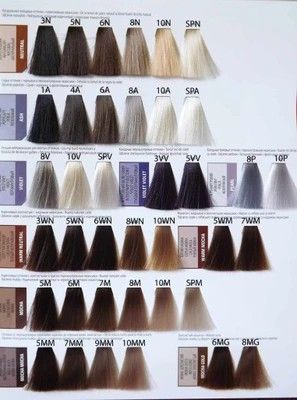 Matrix So Color Chart, Matrix Socolor Chart Haircolor, Matrix Color Sync Chart, Matrix Socolor Chart, Matrix Color Chart, Matrix Hair Color Chart, Fixing Short Hair, Dark To Light Hair, Hair Brunettes