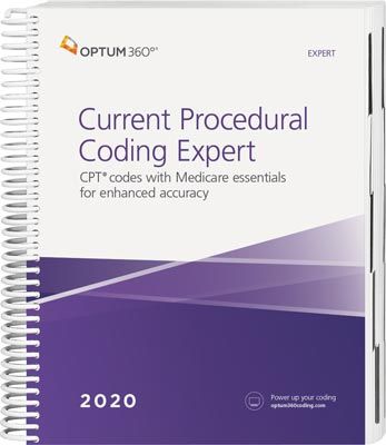 Cpt Codes, Basic Coding, Medical Coding, Medical, Coding, Turn Ons, Ships