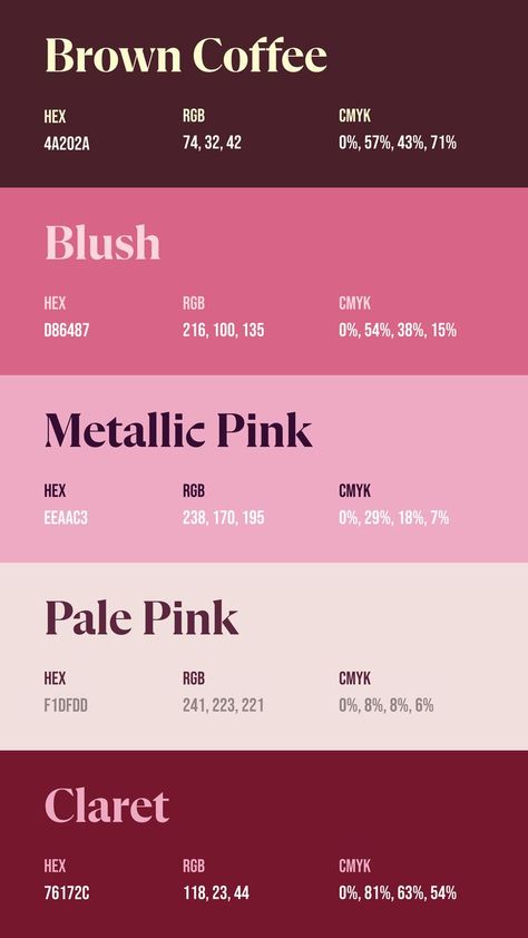 Colors:
4A202A
D86487
EEAAC3
F1DFDD
76172C Carrd Co Color Palette, Aphrodite Color Palette, Colors That Go With Pink, Coquette Color Palette, Y2k Color Palette, Girly Color Palette, Whimsical Color Palette, 3 Color Palette, Pantone Color Palette