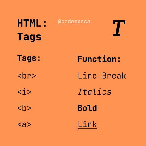 Html Tags And Attributes, Html Aesthetic, Coding Programming Aesthetic, Css Cheat Sheet, Html Tags, Coding Websites, Basic Computer Programming, Coding Lessons, Web Development Programming