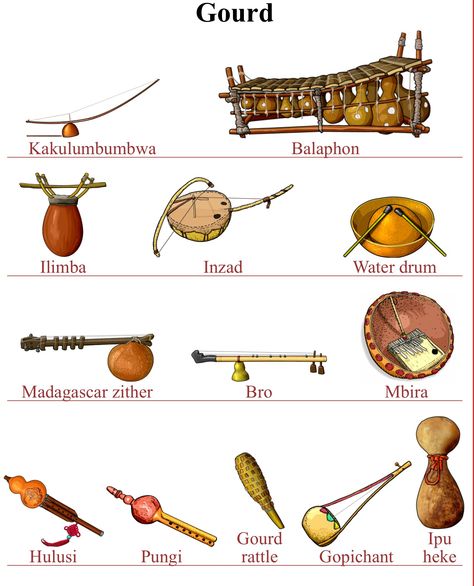 MusicArt GOURD Historically, ethnic groups in many countries have used a great number of musical instruments made from gourds. In North America these instruments are used mainly by percussionists.  GOURDS are used by people throughout the world for musical instruments, including shakers, maracas, drums, horns, marimbas and various string gourds resembling a banjo. Ancient Musical Instruments, Gourd Instruments, African Instruments, World History Facts, Ancient Music, Frames Design Graphic, African House, Writing Fantasy, Gourds Crafts