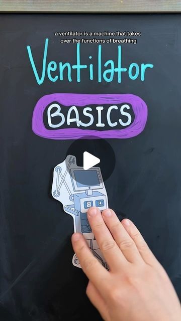 Allorah Foote, BSN, RN, CCRN | NCLEX & Nursing School Resources on Instagram: "🫁 VENTILATOR BASICS

follow @nursewellversed for visual nursing education

A ventilator is a machine that takes over the functions of breathing for patients who cannot breathe on their own.

The ventilator is connected to a tube inserted into the patient’s trachea to manually ventilate for them.

→ Ventilator: Uses positive pressure to PUSH air into the lungs → Normal Breathing: Uses negative pressure to PULL (inhale) air into the lungs

⭐️ Ventilator Settings Basics:

1️⃣ Tidal Volume: → Volume of air delivered with each breath

2️⃣ FiO2 (Fraction of Inspired Oxygen): →Oxygen concentration of air being delivered

3️⃣ PEEP (Positive End Expiratory Pressure): → Pressure maintained at the end of each exhalation → Ventilator Modes, Positive End Expiratory Pressure, Ventilator Settings, Nursing Education, Nclex, School Resources, Nursing Students, Nursing School, Medical