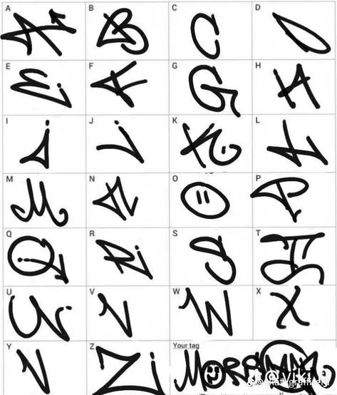 Fonts And Calligraphy, Font Trends, Fonts For Logos, Top Free Fonts, Graffiti Alphabet Styles, Easy Graffiti, Abstract Tattoo Ideas, Graffiti Lettering Alphabet, Graffiti Art Letters