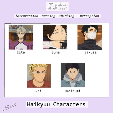 Haikyuu Mbti Types, Istp Personality Fanart, Haikyuu Mbti, Istp Fanart, Istp Personality, Boujee Aesthetic, Haikyuu Karasuno, Relationship Dynamics, Mbti Personality