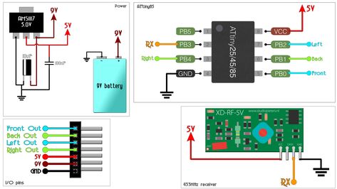 ATtiny85 radio controller 433MHz tutorial Radio Control Diy, Computer Diy, Analog Signal, Cool Electronics, Voltage Regulator, Electronics Circuit, Electronics Projects, Antennas, Radio Control