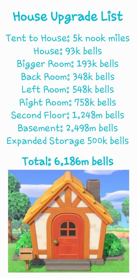 Animal Crossing House Size, Acnh House Upgrades, How To Get 3 Stars Animal Crossing, Acnh Bell Hacks, Animal Crossing 5 Star Island Guide, Acnh 3 Star Guide, How To Get A 5 Star Island Acnh, Acnh Island Names Ideas List, Acnh 5 Star Guide