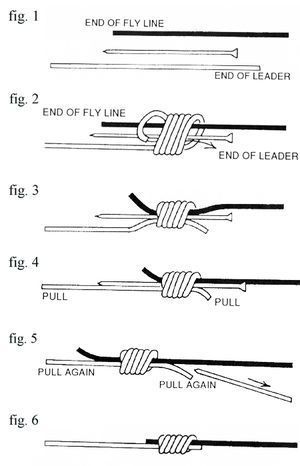 10 Knots You Must Know | Outdoor Life Fishing Knots Tutorials, Uni Knot, Palomar Knot, Fishing Line Knots, Fly Fishing Knots, Fishing Hook Knots, Hook Knot, Clinch Knot, Knots Guide