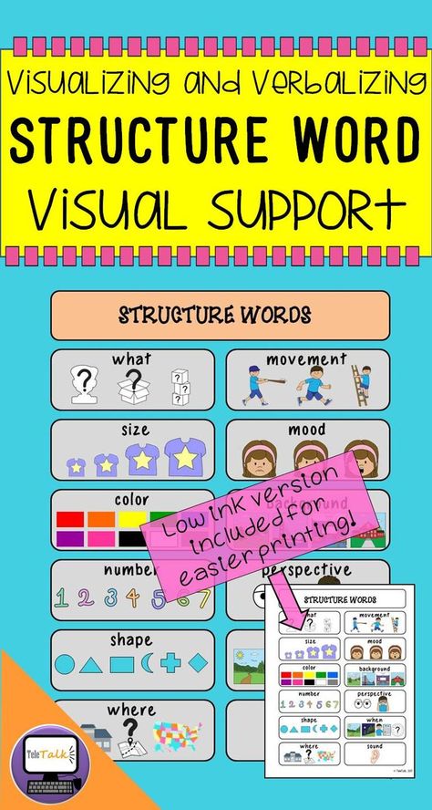 Visualizing and Verbalizing Structure Word Visual Support to accompany the visualizing and verbalizing program Visualizing And Verbalizing, Reading Recovery, Reading Assessment, Reading Comprehension Strategies, Teacher Planning, Mood Colors, Comprehension Strategies, Struggling Readers, Teaching Classroom