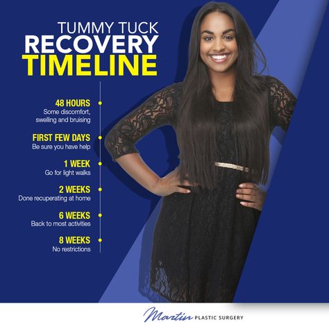 Tummy Tucks Recovery Timeline, Mommy Makeover Surgery Recovery, Tummy Tucks Recovery, Mommy Makeover Surgery, Hospital Checklist, Tummy Tucker, Surgical Procedures, Prom Makeup Looks, Blackstone Griddle