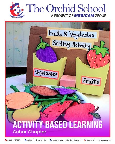 🇭​​🇦​​🇷​​🇻​​🇪​​🇸​​🇹​​🇮​​🇳​​🇬​ ​🇰​​🇳​​🇴​​🇼​​🇱​​🇪​​🇩​​🇬​​🇪​❗ Our little learners are sorting and exploring the wonderful world of fruits and veggies! Using our interactive teaching aid, "Fruit and Veggie Farm," our kindergarten gardeners are: Identifying and categorizing different fruits and vegetables Learning about colors, shapes, and textures Developing problem-solving and critical thinking We're proud of our young farmers for growing their knowledge and nurturing healthy habits! #Frui... Vegetable Activity For Kids, Veggie Farm, Name Of Vegetables, Activity Based Learning, Different Fruits And Vegetables, Fruit And Veggie, Young Farmers, Daycare Ideas, Different Fruits