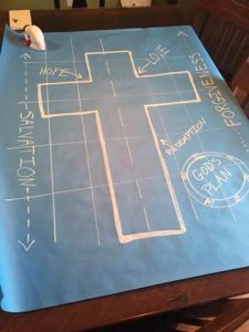 How to Make Blueprints for Under $1 - Maker Fun Factory VBS « Borrowed BlessingsBorrowed Blessings Maker Fun Factory Vbs 2017, Maker Fun Factory Vbs, Maker Fun Factory, Vbs Themes, Fun Factory, Bible School Crafts, Vbs Crafts, Construction Theme, Construction Crafts