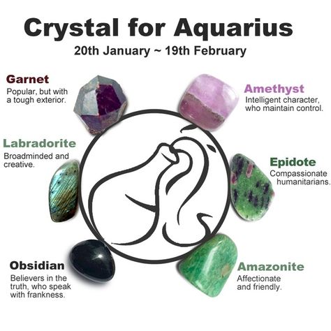 Aquarius Birthstones Crystal Set | Wish Blessing Balls, Aquarius Lookbook, Astrology Stones, Birthday Crystals, Healing Stones Meanings, Crystal Meanings Charts, Buck Moon, Best Healing Crystals, Crystal Healing Chart