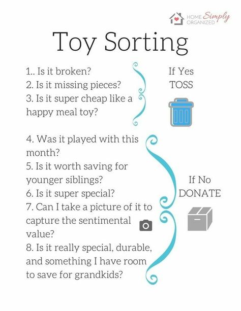 Minimalist Kids, Trendy Toys, Kids Toy Organization, Questions To Ask Yourself, Playroom Organization, Kids Room Organization, Organization Kids, Toy Rooms