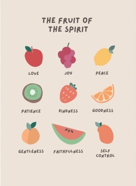 Fruit Of The Spirit Graphic, Fruits Of The Spirit Bible Verse, Fruit Of The Spirit Drawing, The Fruit Of The Spirit Wallpaper, Fruits Of The Spirit Tattoo, Fruit Of The Spirit Wallpaper, Fruits Of The Spirit Wallpaper, Skyline Outfit, Fruit Of The Spirit Poster