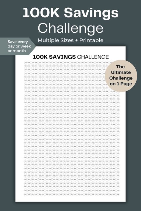 200k Saving Challenge, 100000 Savings Challenge, 100k Savings Challenge, Saving Money Weekly, 20k Savings Challenge, Saving Money Monthly, Savings Goal Tracker, Budget Planner Ideas, 100 Envelope Savings Challenge