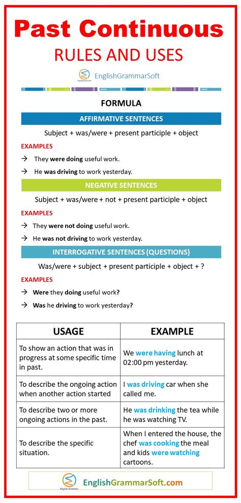 Past Continuous Tense Rules and Uses Past Tenses English Grammar, Past Continuous Tense Rules, Simple Past Tense Rules, Past Tense Rules, English Grammar Rules Tenses, Past Continuous Tense, Past Tenses, Tenses Rules, English Grammar Test