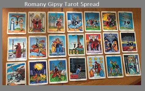 Celtic Cross Tarot, 21 Cards, Twist Of Fate, Spiritual Development, Natural Gifts, Tarot Spreads, Card Reading, Tarot Reading, Social Skills