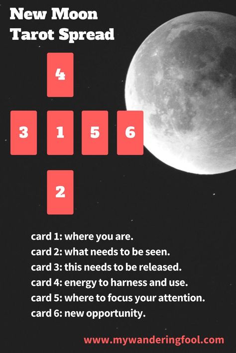 New Moon Tarot Spread - Great for Planning and Goal Setting! New Moon Tarot Spread, New Moon Tarot, Full Moon Tarot, Tarot Reading Spreads, Tarot Cards For Beginners, Learning Tarot Cards, Tarot Card Spreads, New Moon Rituals, Tarot Tips