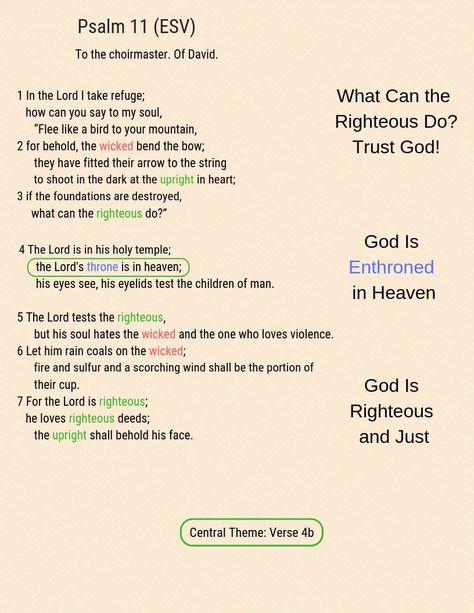 Psalm 11 Psalm 11, God Is Bigger, Inspire Bible, The Psalms, Journal Notes, Bible Journal Notes, Inspire Bible Journaling, Hebrew Words, Bible Notes