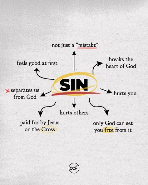 Christ's Commission Fellowship’s Instagram post: “Do you agree that sin is something that we all struggle with, but rarely talk about? Join us this Sunday as we look at what the book of…” Why Is It A Sin Book, Christian Bible Quotes, Christian Bible, Bible Quotes, Join Us, Talk About, Bible Study, Feel Good, Look At