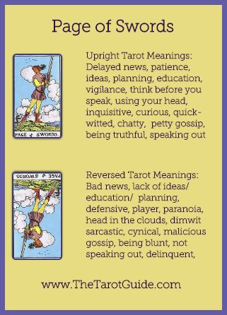 Tarot Flashcards – Page of Swords Tarot Upright and Reversed Keyword Meanings www.thetarotguide.com # PageofSwords #Tarotcards #Tarotcardmeanings #Tarot #Tarotspreads #Tarotreading #Tarotreaders #Learnhowtoreadtarot #clairvoyant #divination #psychictarot Page Of Swords Tarot Meaning Reversed, Knave Of Swords Tarot, Page Of Swords Reversed, Tarot Flashcards, Page Of Swords Tarot Meaning, Page Of Swords Tarot, Read Tarot, Page Of Swords, Tarot Interpretation