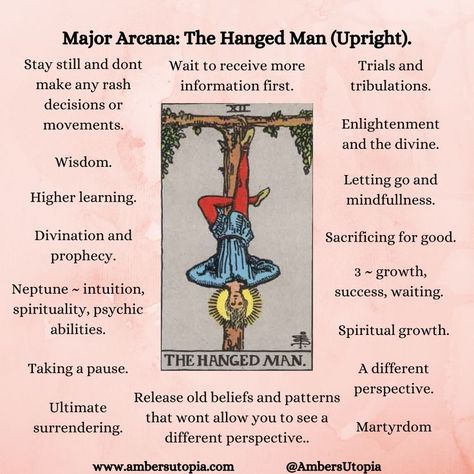 The Hanged Man, in upright position from the Major Arcana suit in the tarot deck and its meanings, including the astrology and numerology meanings. 

#TheHangedMan #MajorAcarna #TarotCardMeanings #Tarot Hang Man Tarot Meaning, The Hanged One Tarot Meaning, The Hangman Tarot Meaning, Hangman Tarot Meaning, The Hangman Tarot, The Hanged Man Tarot Meaning, The Hanged Man Reversed, Tarot Hanged Man, Tarot The Hanged Man