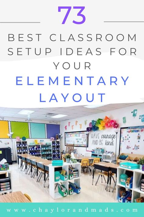 The best classroom setup ideas for layout, desk arrangement and for tables. Plus, ideas to get your class ready for back to school including organization, front of classroom ideas and must have items for your class. Plus, check out classroom setup for elementary, middle or high school. Third Grade Classroom Setup Desk Arrangements, Classroom Desk Set Up Elementary, Desk Grouping Ideas Classroom, Long Classroom Layout, Narrow Classroom Layout, Desk Formations Classroom, 3rd Grade Classroom Layout, Rectangle Classroom Layout, Simple Classroom Setup Elementary