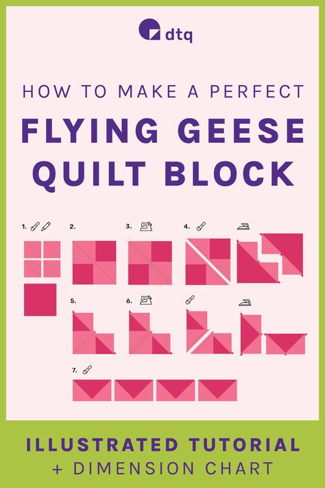 This is an easy tutorial on how to make a perfect flying quilt block. Learn 2 different methods and make up to 4 flying geese at a time. The flying geese dimension chart is included! Flying Geese Quilt Block, Flying Geese Block, Easy Quilt Tutorials, Geese Quilt, Half Square Triangle Quilts Pattern, Triangle Quilt Pattern, Flying Geese Quilt, Basic Quilt, Half Square Triangle Quilts