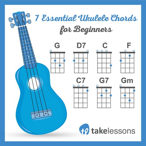 Akordy Na Ukulele, Chords For Beginners, Ukulele Songs Beginner, Easy Ukulele Songs, Learning Ukulele, Ukulele Chords Chart, Cool Ukulele, Ukulele Chords Songs, Basic Guitar Lessons