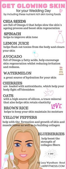 Wedding Workout Plan, Skin Foods, Food For Glowing Skin, Skin Diet, Wedding Workout, Skin Care Routine For 20s, Get Glowing Skin, Gorgeous Skin, Improve Skin Tone