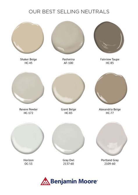 So many ways to do neutral. Soft hues like beige and gray create a calming atmosphere, while black and white introduces drama and flair. Here is a collection of our best selling neautral colors. Shaker Beige, Grant Beige, Benjamin Moore Gray, Workout Room, Revere Pewter, Painted Kitchen, Neutral Paint Colors, Benjamin Moore Paint, Neutral Paint