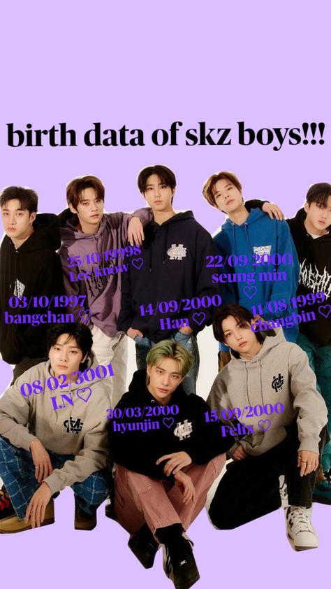 birth data of skz boys! #birthday #skz #birthdataofskzboys #boysskz #straykids Stray Kids Birthday, Skz Birthday, Skz Wallpaper, Boys Birthday, Kids Birthday, Stray Kids, Bts, Birthday, Pins