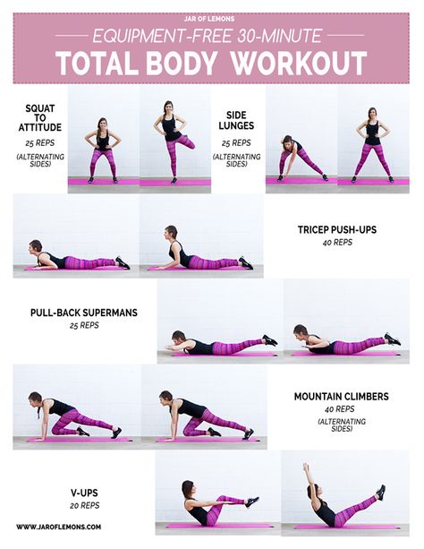 Equipment-Free 30-Minute Total Body Workout! | Posted By: CustomWeightLossProgram.com Equipment Free Workout, Beginner Exercises, Effective Ab Workouts, Full Body Workout At Home, Beachbody Workouts, Cardio Workouts, Hiit Workouts, Body Workout At Home, Cardio Routine