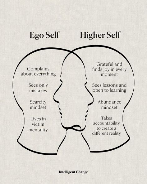 Intelligent Change (@intelligentchange) • Instagram photos and videos Ego Vs Higher Self, Intelligent Change, Abundance Mindset, Higher Self, Finding Joy, Be Yourself Quotes, Self Care, Coaching, Parenting