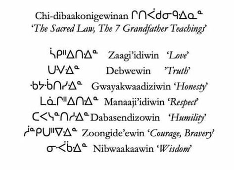 The Chi-dibaakonigewinan ‘The Sacred Law, The 7 Grandfather Teachings’ in syllabics. Miigwech 7 Grandfather Teachings, Seven Grandfather Teachings, Grandfather Teachings, Cherokee Language, Native American Wisdom, Teaching Art, Quick Saves