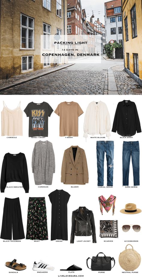 Packing Light: 14 days in Copenhagen, Denmark in July. What to Pack. Travel Capsule Wardrobe 2018 Italy Adventure, Summer Packing Lists, Minimal Packing, Smart Packing, Copenhagen Travel, Europe Travel Outfits, Packing Travel, Leather Jacket Dress, Travel Capsule Wardrobe