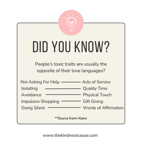 Did you know our toxic traits are often the opposite of our love languages? Understanding this connection can be incredibly enlightening in allowing us to recognize and address our toxic tendencies, and work towards healthier, more fulfilling relationships. For example, those who value Quality Time might withdraw or isolate themselves when feeling vulnerable, inadvertently creating distance. What do you think? Do these toxic traits line up with your love language? #thekindnesscause #didyoukn... When Your Love Language Is Quality Time, Quality Time Love Language, Feeling Vulnerable, Toxic Traits, Random Dump, Quote Unquote, Writing Inspiration Prompts, Love Language, When You Love