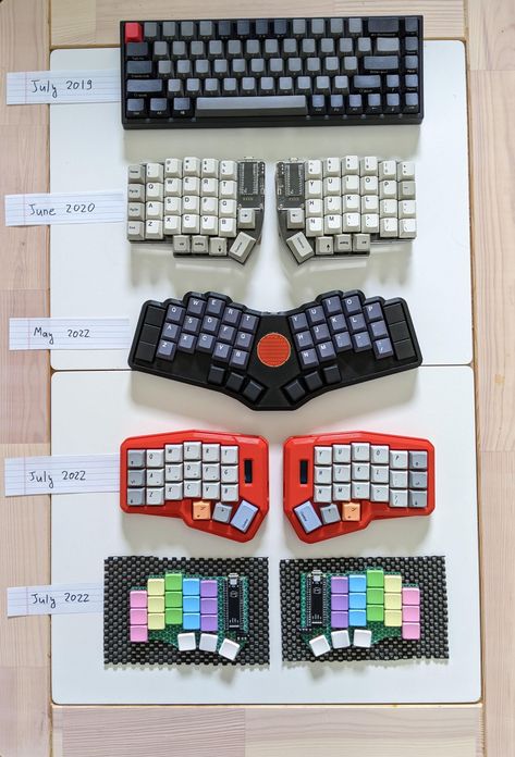 Retro Futurism Aesthetic, Custom Computer Case, Split Keyboard, Diy Mechanical Keyboard, Ergonomic Keyboard, Engineering Notes, Computer Gaming Room, Custom Computer, Gear Art