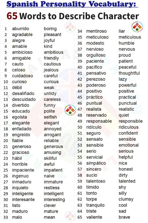 Spanish English words to describe chracter. Unique Words In Spanish, Advanced Spanish Vocabulary, 1000 Most Common Spanish Words, Spanish A Level, Spanish Bad Words, Spanish Language Learning Aesthetic, Pretty Spanish Words, Bad Words In Spanish, Spanish Synonyms