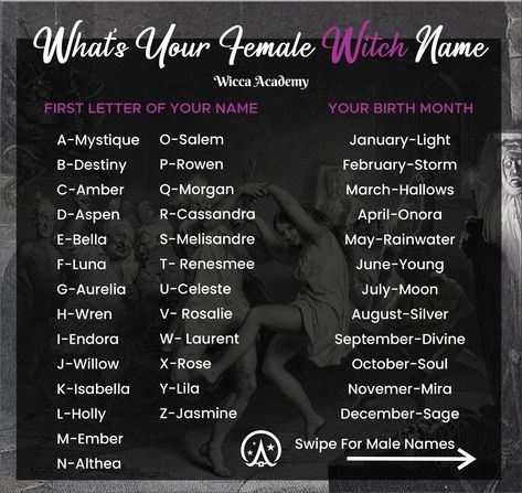 What Is Your Witch Name, Gothic Astrology, Witchy Names, Witchy Words, Ritual Spells, Druid Witch, Funny Name Generator, Witchy Spells, Witch Names