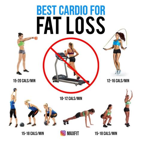 I K O N I C 💪🏼 FITNESS on Instagram: “Best cardio workout for fat loss!!! 💪🏻 Via @maxfit 👉🏻 Follow @IkonicFitness for more!” Cardio For Fat Loss, Menu Simple, Resep Diet, Best Cardio, Jumping Jacks, Total Body Workout, Cardio Workout, Burn Calories, Lose Belly Fat