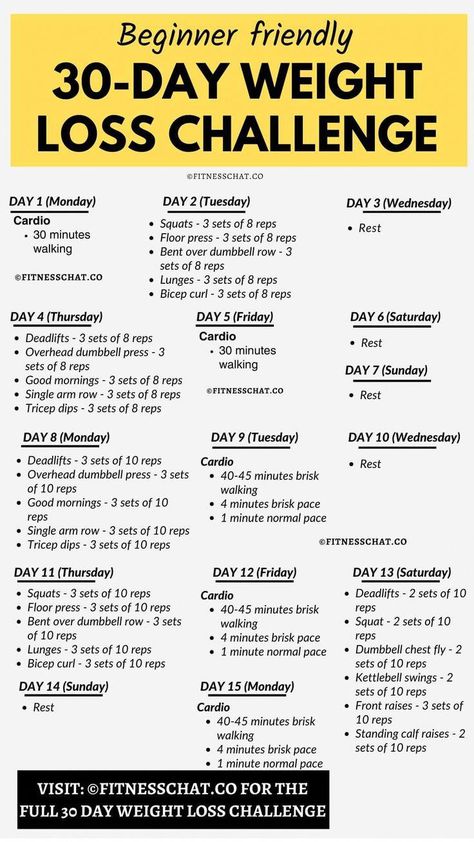 30 Day Fitness Challenge Workout Routine At Home, 30 Day Fitness Challenge, Daily Workout Routine, 30 Day Workout Plan, Gym Workout Plan For Women, 30 Day Fitness, Daily Exercise Routines, Workout Plan For Women, 30 Day Workout Challenge