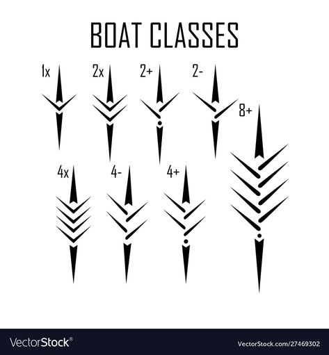 Rowboat Tattoo, Rowing Oar Tattoos, Rowing Tattoo, Row Boat Tattoo Simple, Rowing Tattoo Ideas, Rowing Background, Rowing Illustration, Rowing Tattoo Crew, Rowing Scull