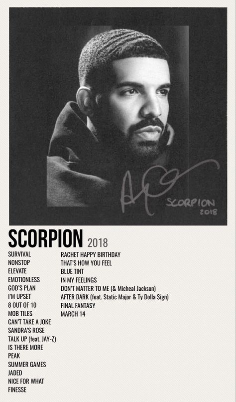 minimal poster of the album scorpion by drake Scorpions Album Covers, Hip Hop Posters, Album Cover Wall Decor, Posters Collage, Drake Album Cover, Albums Covers, Hip Hop Aesthetic, Drakes Album, One Direction Fandom